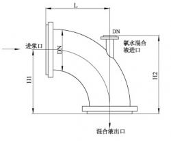 麗江LSK型漿氯靜態混合器