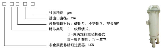 反沖刷全自動(dòng)過濾器？